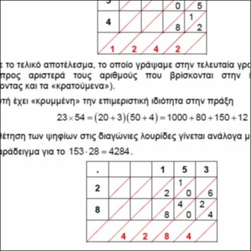 Υπολογίζω γινόμενα_icon