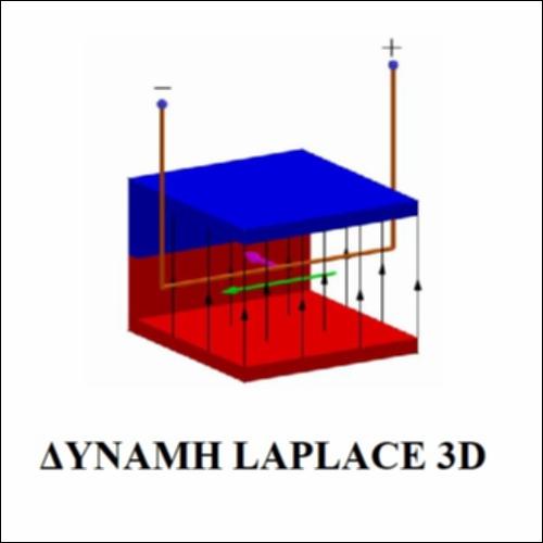 Δύναμη Laplace 3D_icon
