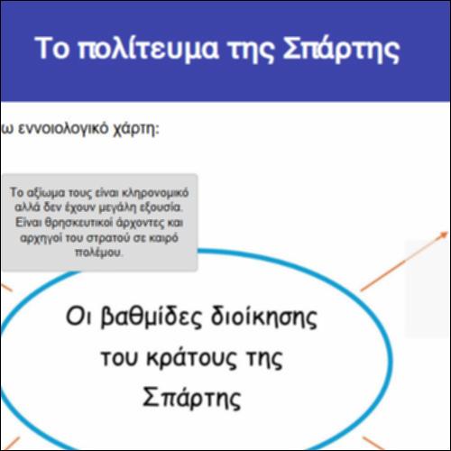 Το πολίτευμα της Σπάρτης_icon