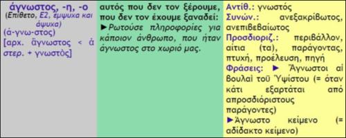 Ερμηνεία λέξης 