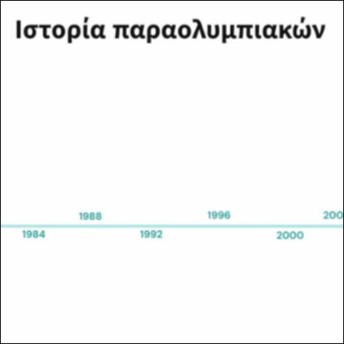 Ιστορία παραολυμπιακών_icon