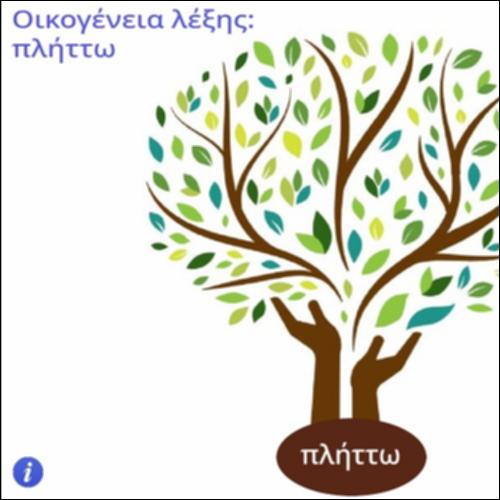 Οικογένεια λέξης 