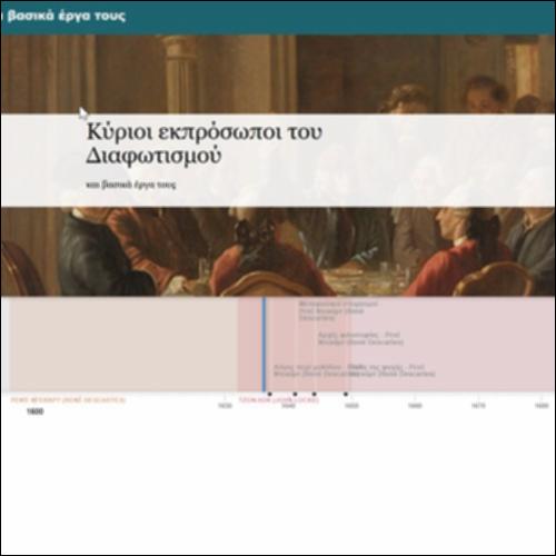 Κύριοι εκπρόσωποι του Διαφωτισμού και βασικά έργα τους_icon