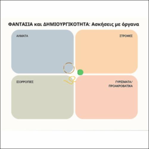 ΦΑΝΤΑΣΙΑ ΚΑΙ ΔΗΜΙΟΥΡΓΙΚΟΤΗΤΑ - Ανακαλύπτουμε ασκήσεις με τα όργανα_icon