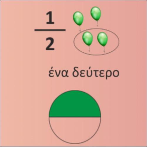 Κλασματικές μονάδες_icon