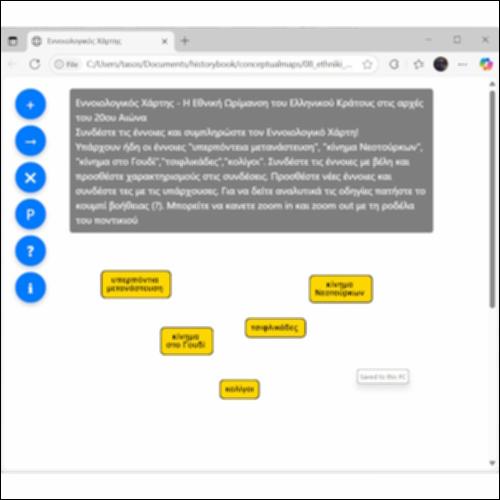Εννοιολογικός Χάρτης: Η Εθνική Ωρίμανση του Ελληνικού Κράτους στις Αρχές του 20ου Αιώνα._icon