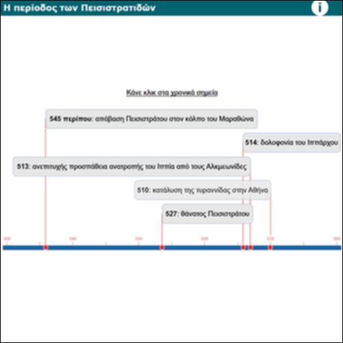 Η περίοδος των Πεισιστρατιδών_icon