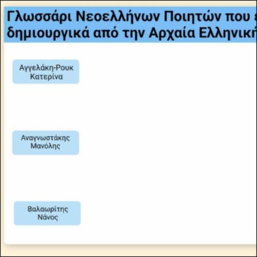 Γλωσσάρι Νεοελλήνων ποιητών που επηρεάστηκαν δημιουργικά από την Αρχαία Ελληνική Λογοτεχνία_icon
