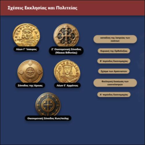 Σχέσεις Εκκλησίας και Πολιτείας (Αντιστοίχιση ιστορικών όρων)_icon