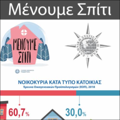 Αφίσα «Μένουμε σπίτι»_icon