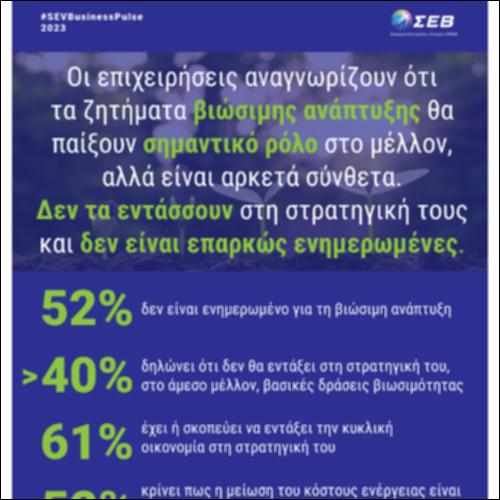 Το περιβάλλον, η κοινωνία και η οικονομία ενός τόπου μέσα από τα μάτια των επιχειρήσεων_icon