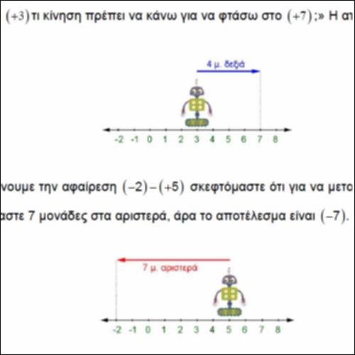 Αφαίρεση με την κίνηση στην αριθμογραμμή_icon