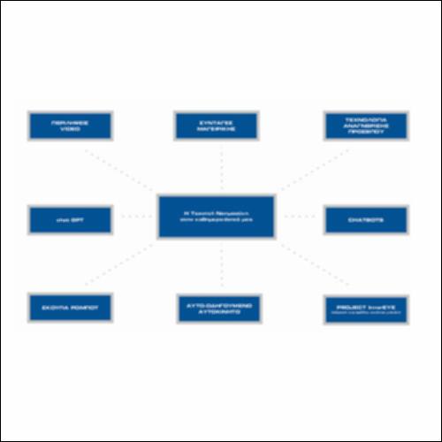 Η τεχνητή νοημοσύνη στην καθημερινότητα_icon