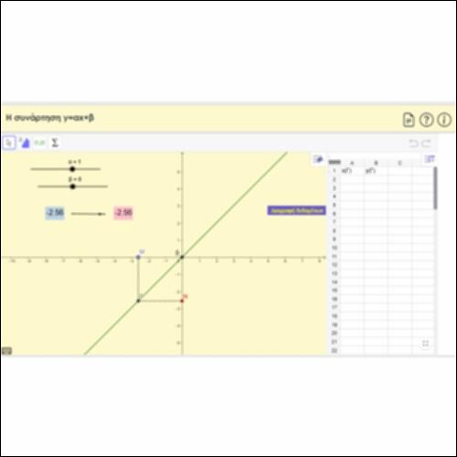 Η συνάρτηση y=αx+β_icon