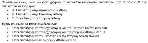 Πρόβλημα στα σύνολα_icon