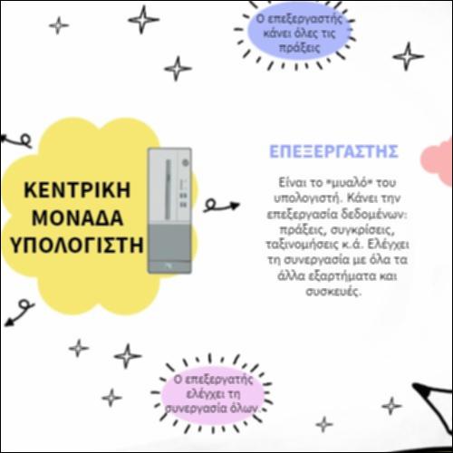 Κεντρική μονάδα υπολογιστή_icon