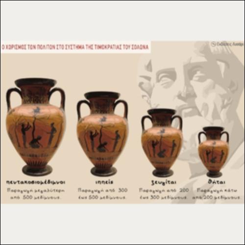 ΕΝΝΟΙΟΛΟΓΙΚΟΣ ΧΑΡΤΗΣ (Ο ΧΩΡΙΣΜΟΣ ΤΩΝ ΠΟΛΙΤΩΝ ΣΤΟ ΣΥΣΤΗΜΑ ΤΗΣ ΤΙΜΟΚΡΑΤΙΑΣ ΤΟΥ ΣΟΛΩΝΑ)_icon