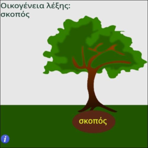 Οικογένεια λέξης σκοπός_icon