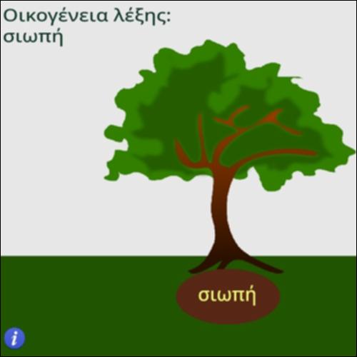 Οικογένεια λέξης σιωπή_icon