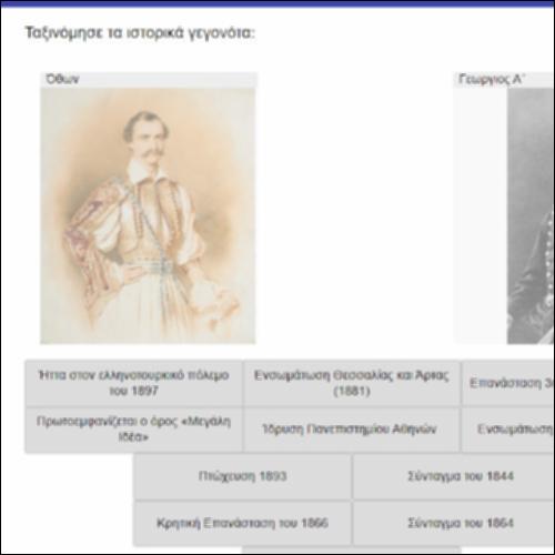 Όθων και Γεώργιος Α΄_icon
