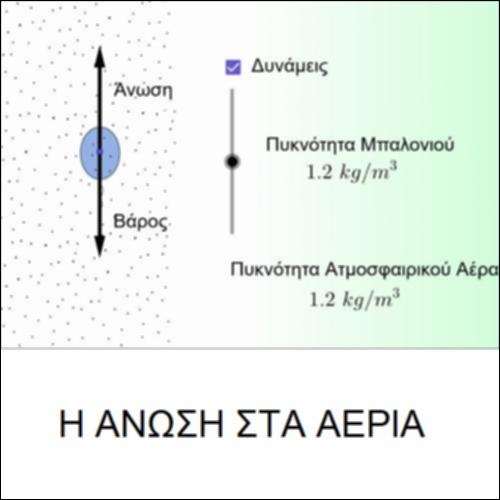 Η άνωση στα αέρια_icon
