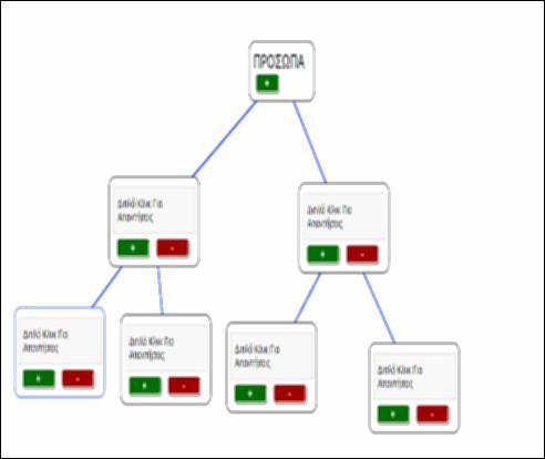 ΠΡΟΣΩΠΑ ΣΤΙΣ «ΤΡΩΑΔΕΣ» ΤΟΥ ΕΥΡΙΠΙΔΗ_icon