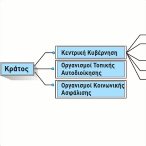 Το Κράτος- Η Κεντρική Κυβέρνηση_icon