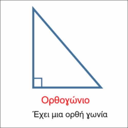 Τα διάφορα είδη τριγώνων_icon