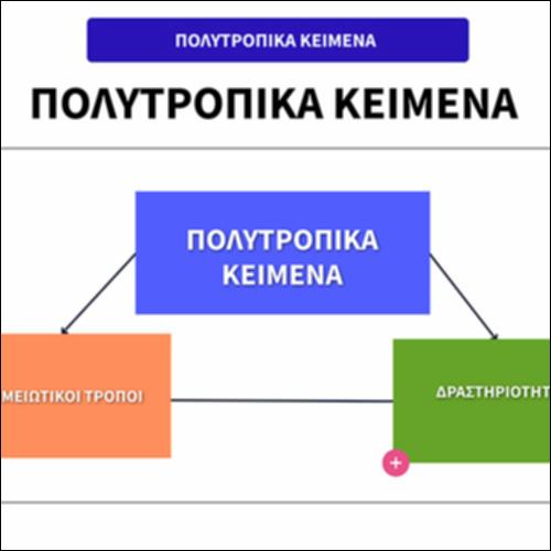 Πολυτροπικά κείμενα_icon