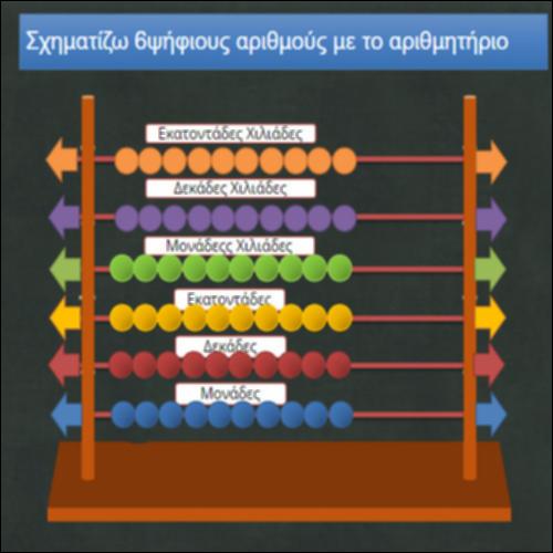 Σχηματίζω 6ψήφιους αριθμούς με το αριθμητήριο_icon