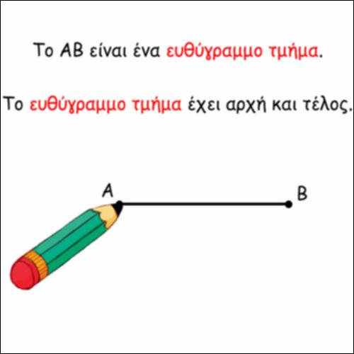 Σημείο, ευθεία, ημιευθεία και ευθύγραμμο τμήμα_icon