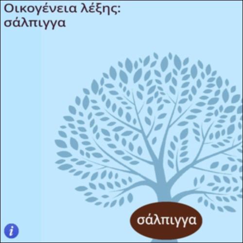 Οικογένεια λέξης ''σάλπιγγα''_icon