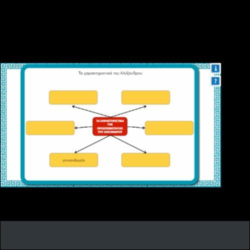 ΤΑ ΧΑΡΑΚΤΗΡΙΣΤΙΚΑ ΤΟΥ ΑΛΕΞΑΝΔΡΟΥ- ΣΥΜΠΛΗΡΩΣΗ ΕΝΝΟΙΟΛΟΓΙΚΟΥ ΧΑΡΤΗ_icon
