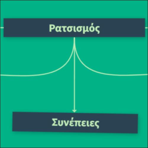 Ρατσισμός - τύποι - αιτίες - συνέπειες_icon