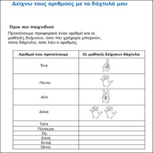 Δείχνω τους αριθμούς με τα δάχτυλά μου_icon