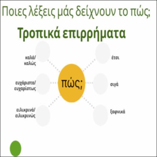 Ποιες λέξεις μας δείχνουν το πώς;_icon