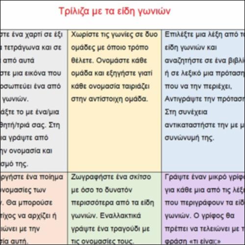 Τρίλιζα με τα είδη γωνιών_icon