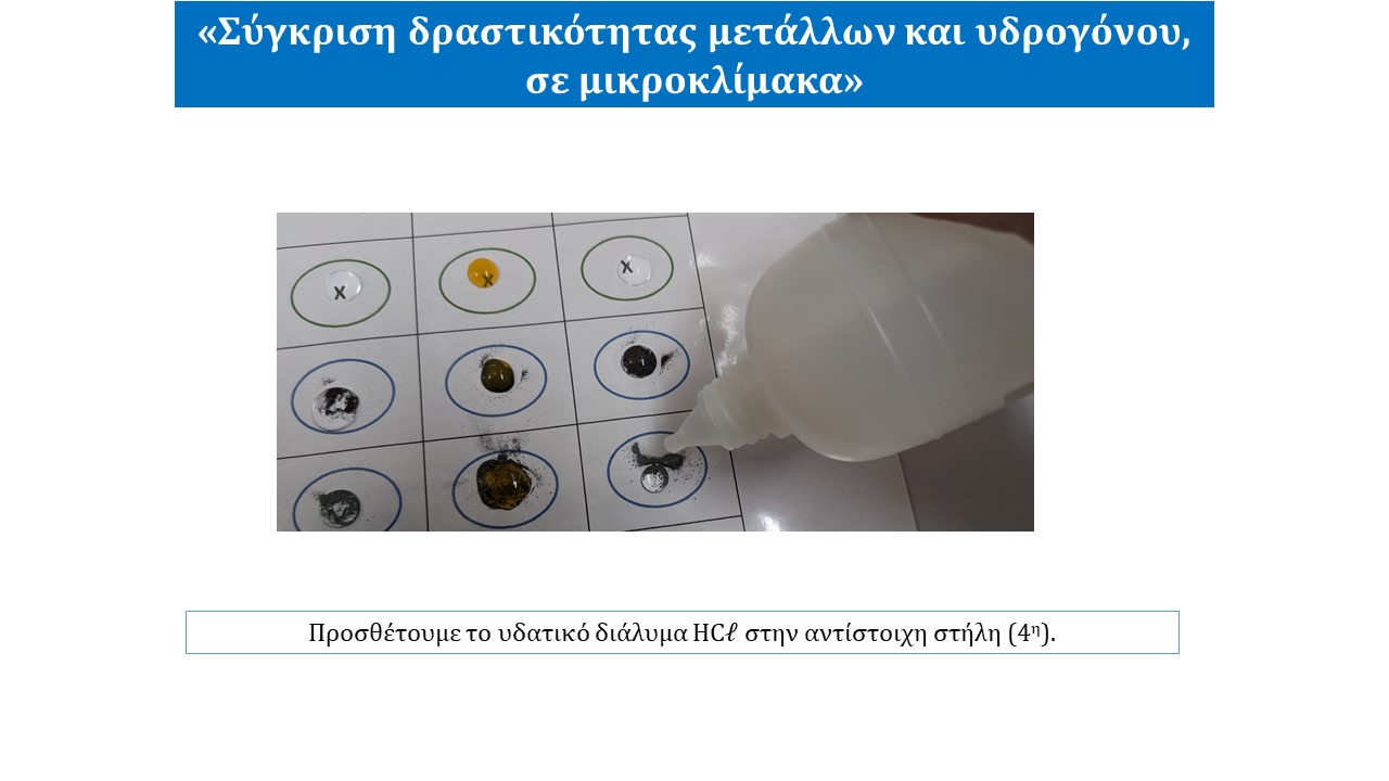 Σύγκριση δραστικότητας μετάλλων και υδρογόνου, σε μικροκλίμακα